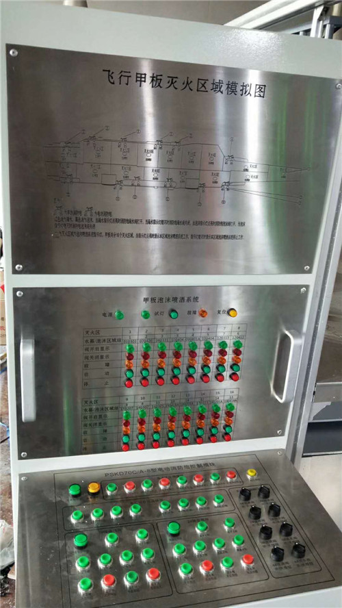 大比例金屬控制面板模型